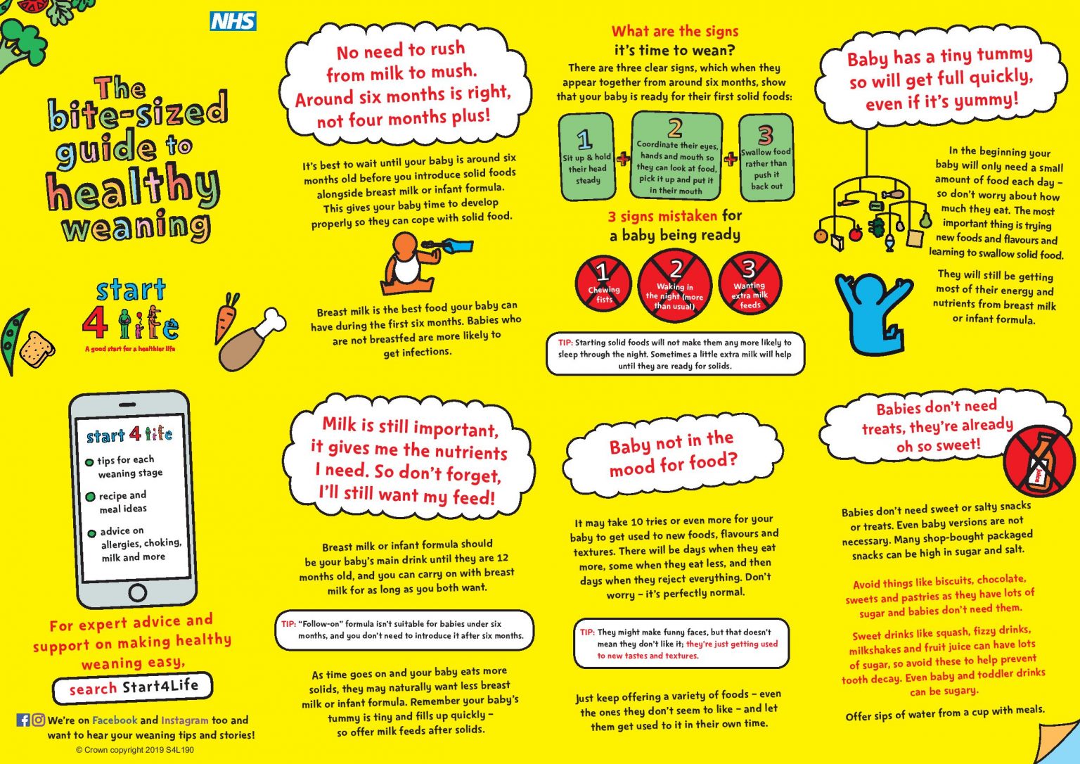 Start4Life weaning wallplanner artwork_FINAL-page-001 - Fusion Maidstone